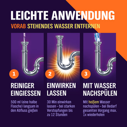 Woldoshop Abflussreiniger Abflussfrei Flüssig