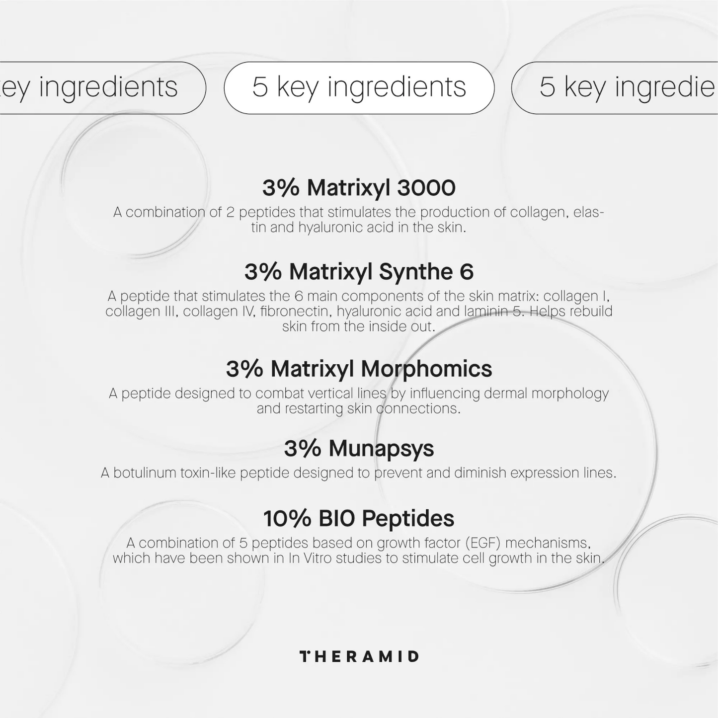 THERAMID Derma Peptides Treatment Anti-Aging Serum 30 ml